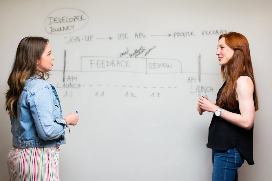 What is API response time and why measure it